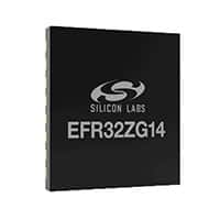 EFR32ZG14P231F256GM32-B-Silicon LabsƵշ IC